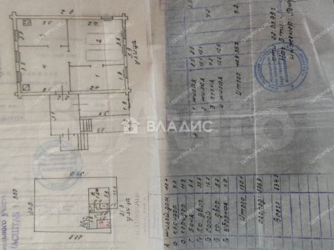 dom-gorod-balahna-balahninskiy-municipalnyy-okrug фото