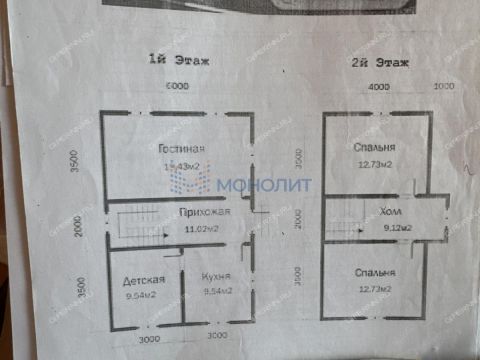 dom-derevnya-nepecino-bogorodskiy-municipalnyy-okrug фото