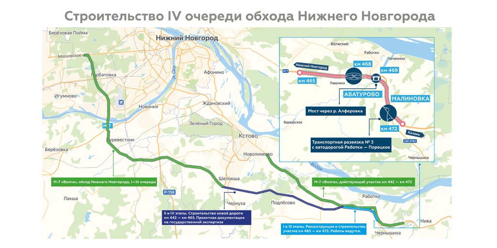 Два Этапа Строительства IV Очереди Южного Обхода Нижнего Новгорода.