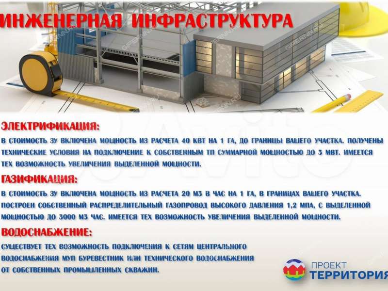 земельный участок под коммерческое использование в Богородском районе Нижегородской области