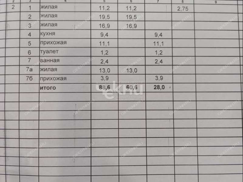 четырёхкомнатная квартира на улице Кирова дом 112А город Городец