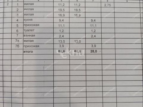 4-komnatnaya-gorod-gorodec-gorodeckiy-rayon фото
