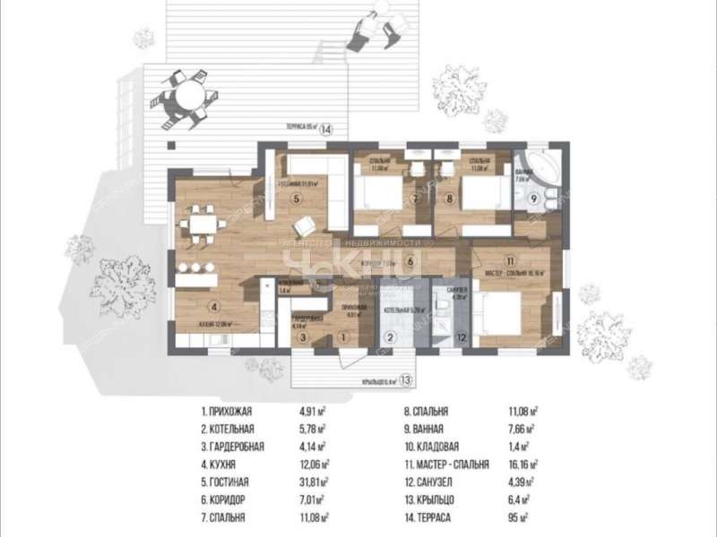 дом на  ТСН Чистые ключи