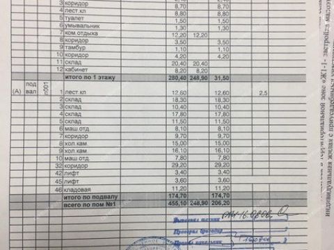 ul-sazanova-d-2 фото